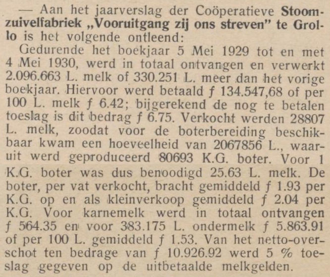 19300701 krant Nederlandsch weekblad voor zuivelbereiding en handel orgaan voor zuivelbereiders en handelaren in zuivelproducten jaarverslag zuivel